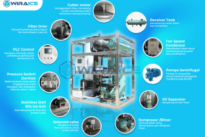 mesin es kristal Wiraice