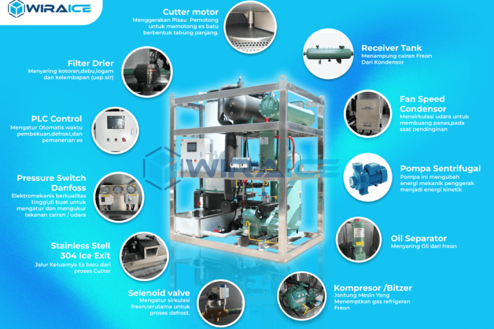 mesin es kristal Wiraice